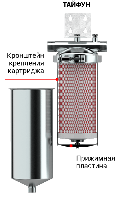 Тайфун тайфун sl. Гейзер Тайфун 3/4 магистральный фильтр. Гейзер Тайфун Epool.