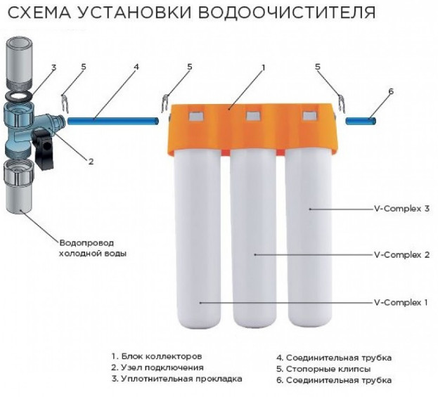 Смеситель омойкири с фильтром схема установки